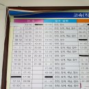 진안시외버스공용정류장 이미지