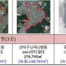 난향동-27 네이버블로그
