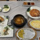 찬혁 | 대전 찬혁이네 야채막회 후기｜신선한 생선회 맛집