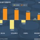 현대윤활유 이미지