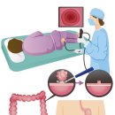 서울힘내과의원 이미지
