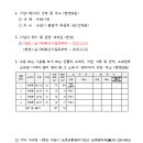 소로3-91 이미지