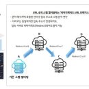 한국안전기술 이미지