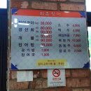 풍년장어구이 이미지