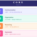 코어영어교습소 - 성동구 성덕정7길 13 | 코어영어교습소