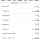 비비바디밸런스 이미지