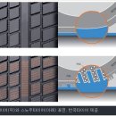 한국타이어 황금점 이미지