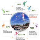 안성 남사당 공연장 이미지