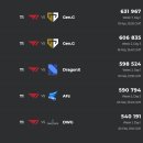 TOP E-sports PC 이미지