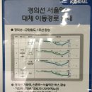 경의선 서울역 가는 방법 대안 이미지