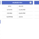 신한라이프생명보험 주식회사 이미지