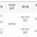 (주)지앤피렌탈 이미지