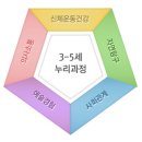 행복한누리 이미지