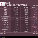 ㈜대신환경산업 이미지