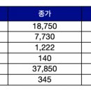 (주)우진기전 이미지