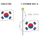 현충일[顯忠日 ]Memorial Day 이미지