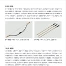 황학정 국궁전시관 이미지