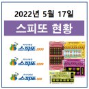 지에스25 도봉구청 이미지