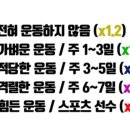 컴퓨터기초외 이미지