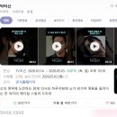 닥터신 | 드라마 닥터신 결말 스포 후기, 리트리버 장면 대체 무슨 의미일까? 주관적인 해석