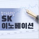 주식회사 참트레이딩 | SK이노베이션 주가 전망은? 국제 유가 하락 이슈까지