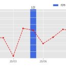 머크퍼포먼스머티리얼즈(주) 이미지