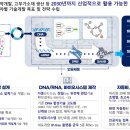 미래산업컨설팅