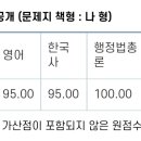 2023 경찰행정 필기합격 수기 이미지