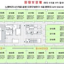 노블비즈니스타운 이미지