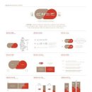 디자인경남 이미지