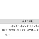피제이글로벌 이미지