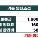 대신엘리베이터(주) 이미지