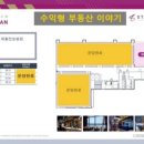 청우약국 - 성남시 분당구 성남대로925번길 16 | 청우약국