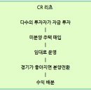 이에스케이 이미지