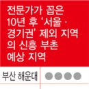 부촌 이미지