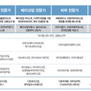 세명기초산업