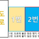 황금의땅공인중개사사무소 이미지