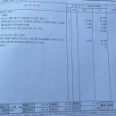 스피드메이트교동점 이미지