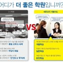 에듀코치개별지도수지학원