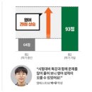 엠베스트SE배곧써밋올인원점학원