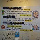 옛날마포주먹구이 이미지