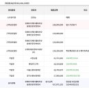 (주)유에이치케이 이미지