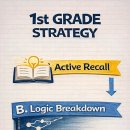 반포고등학교1-2 이미지