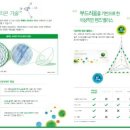 인천안경백화점 이미지