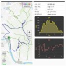 전북 전주 기린봉(271m)을 전주자연생태박물관 주차장에서 이미지