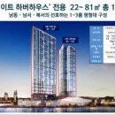 하버하우스 이미지