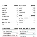 세라젬 웰카페 대전유성점 네이버블로그