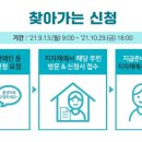 국민보청기 이미지