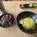 용의성 네이버블로그