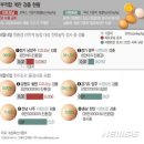 지현농장 이미지